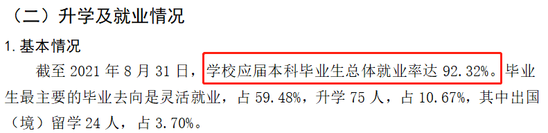 都城体育学院失业率及失业远景怎样样,好失业吗？