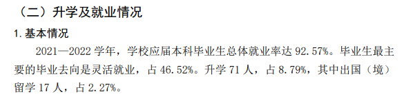 都城体育学院失业率及失业远景怎样样,好失业吗？