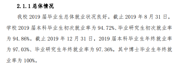 沈阳优游大学失业率及失业远景怎样样,好失业吗?
