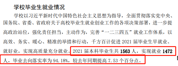 山东工艺美术学院失业率及失业远景怎样样,好失业吗?