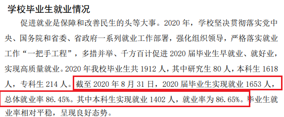 山东工艺美术学院失业率及失业远景怎样样,好失业吗?