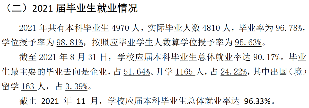 优游纺织大学失业率及失业远景怎样样,好失业吗？