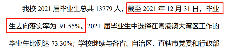 中山大学失业率及失业远景怎样样,好失业吗？
