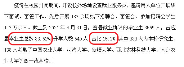 新疆农业大学失业率及失业远景怎样样,好失业吗？