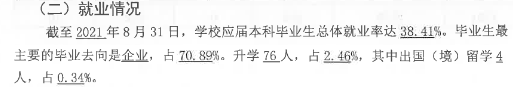 山西工学院失业率及失业远景怎样样,好失业吗？
