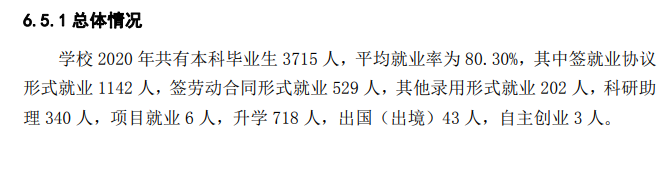 沈阳理工大学失业率及失业远景怎样样,好失业吗？
