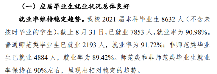 四川师范大学失业率及失业远景怎样样,好失业吗？