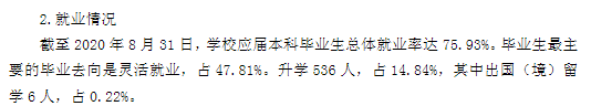 菏泽学院失业率及失业远景怎样样,好失业吗？