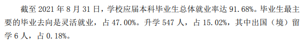 菏泽学院失业率及失业远景怎样样,好失业吗？