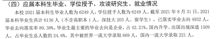 深圳大学失业率及失业远景怎样样,好失业吗？