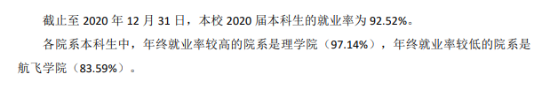 常州工学院失业率及失业远景怎样样,好失业吗？