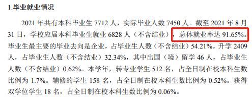 青岛农业大学失业率及失业远景怎样样,好失业吗？