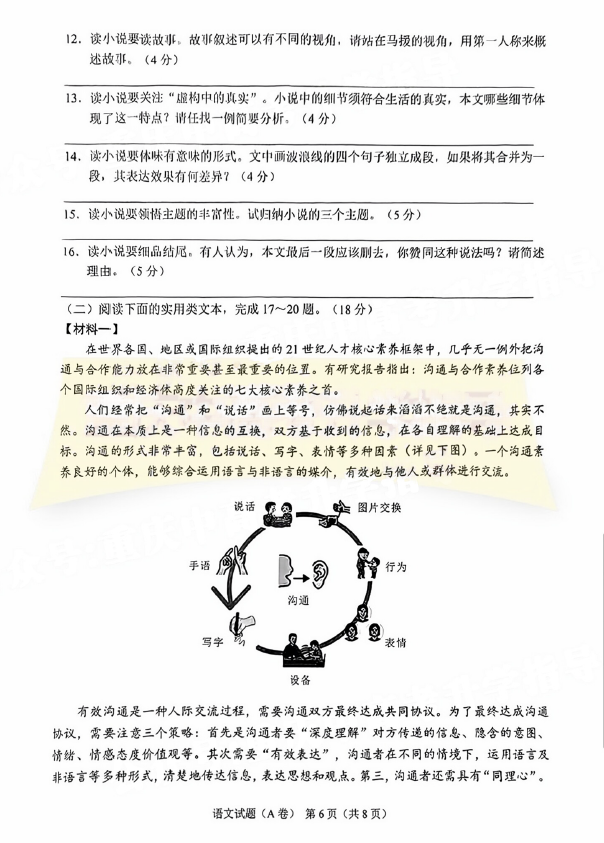 2023年重庆市中考语文试卷真题及谜底