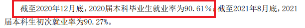 齐鲁产业大学失业率及失业远景怎样样,好失业吗？