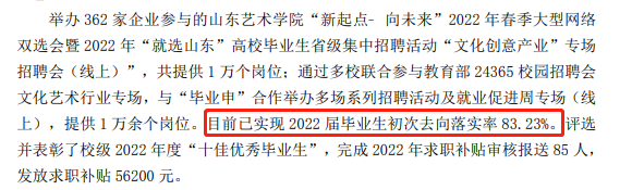 山东艺术学院失业率及失业远景怎样样,好失业吗？