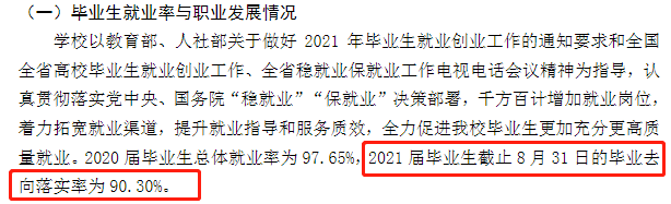 滨州医学院失业率及失业远景怎样样,好失业吗？