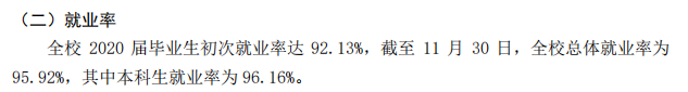山东科技大学失业率及失业远景怎样样,好失业吗？