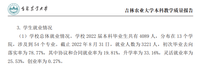 吉林农业大学失业率及失业远景怎样样,好失业吗？