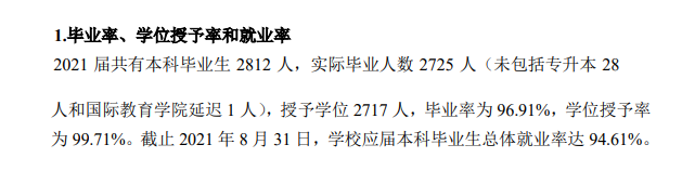 优游体育学院失业率及失业远景怎样样,好失业吗?