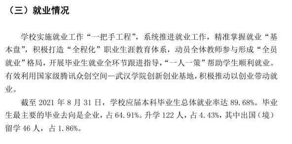 优游学院失业率及失业远景怎样样,好失业吗？