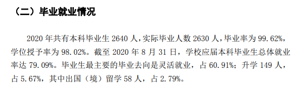优游学院失业率及失业远景怎样样,好失业吗？