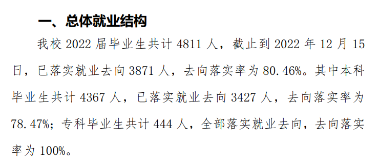 玉林师范学院失业率及失业远景怎样样,好失业吗？
