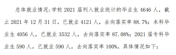 玉林师范学院失业率及失业远景怎样样,好失业吗？