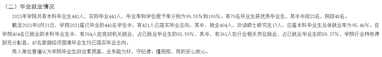 北京电子科技学院失业率及失业远景怎样样,好失业吗？