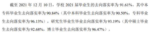 广州西医药大学失业率及失业远景怎样样,好失业吗？