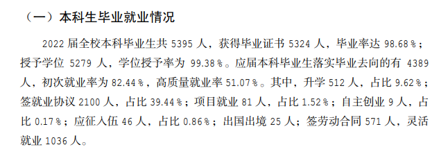 运城学院失业率及失业远景怎样样,好失业吗？