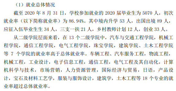 广州都会理工学院失业率及失业远景怎样样,好失业吗?