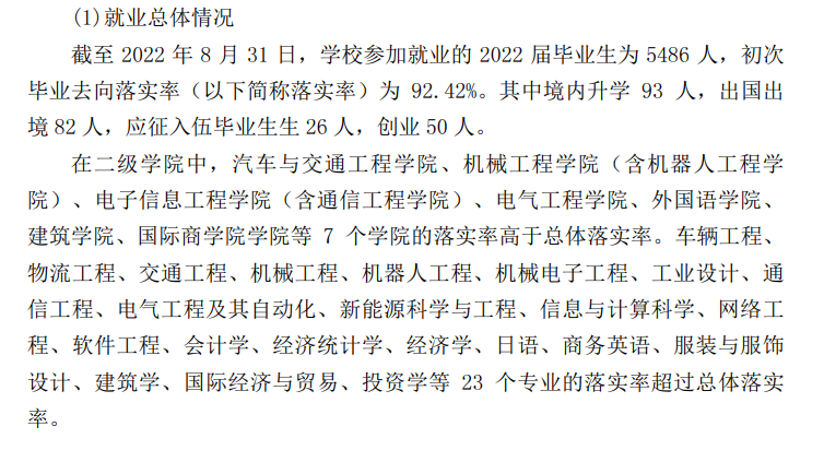 广州都会理工学院失业率及失业远景怎样样,好失业吗?