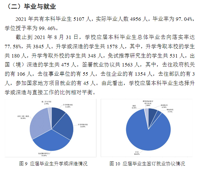 中南财经政法大学失业率及失业远景怎样样,好失业吗？
