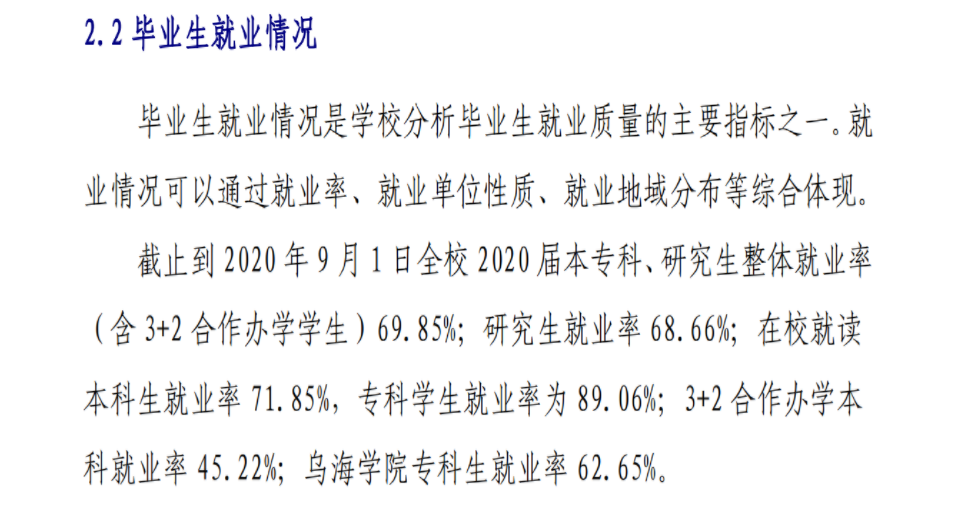 内蒙古产业大学失业率及失业远景怎样样,好失业吗?