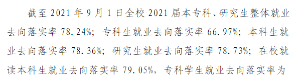 内蒙古产业大学失业率及失业远景怎样样,好失业吗?