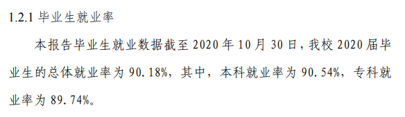 陕西国际商贸学院失业率及失业远景怎样样,好失业吗？