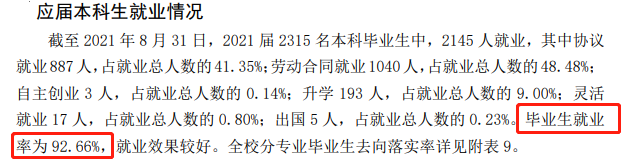 山东煤油化工学院失业率及失业远景怎样样,好失业吗？