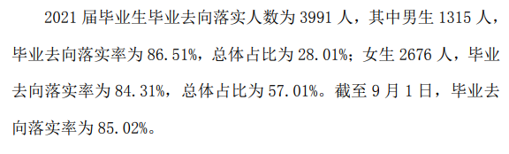 渭南师范学院失业率及失业远景怎样样,好失业吗？