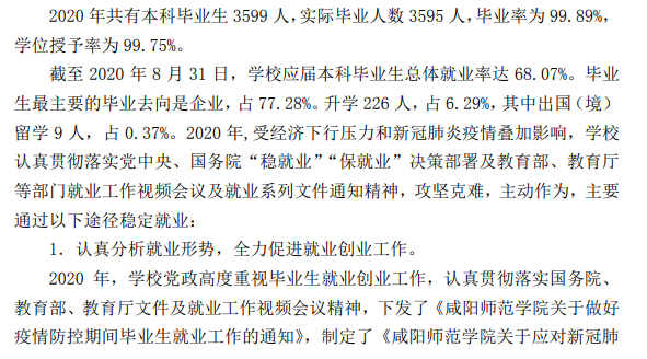 咸阳师范学院失业率及失业远景怎样样,好失业吗?