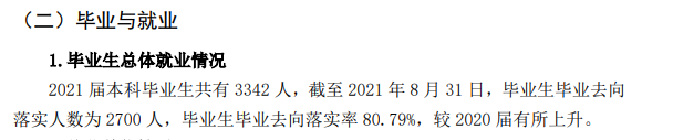 优游生物工程学院失业率及失业远景怎样样,好失业吗？