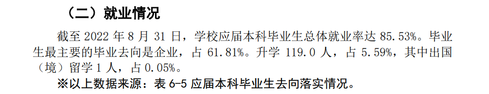 四川民族学院失业率及失业远景怎样样,好失业吗？