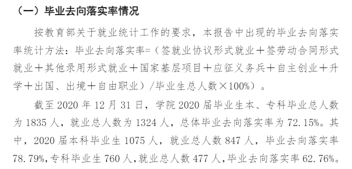 山西动力学院失业率及失业远景怎样样,好失业吗?