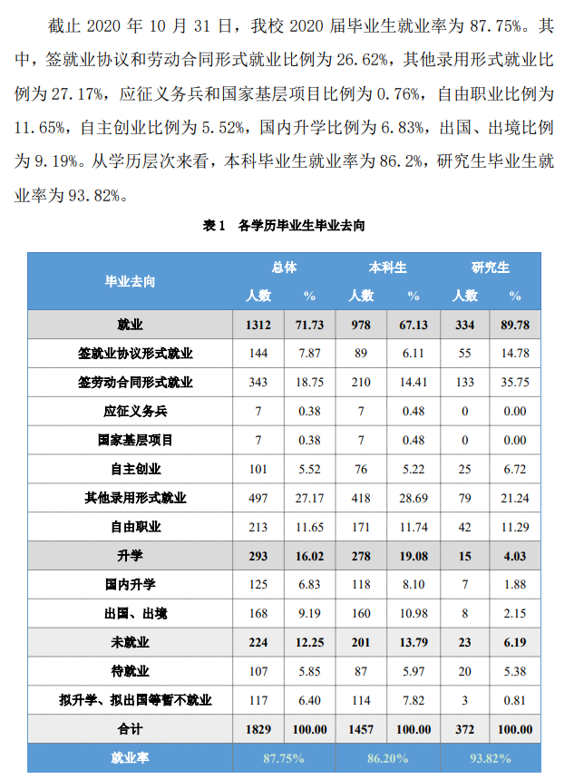 北京服装网www.vhao.net网www.vhao.net网www.vhao.net网www.vhao.net网www.vhao.net网www.vhao.net网www.vhao.net网www.vhao.net网www.vhao.net网www.vhao.net网www.vhao.net网www.vhao.net网www.vhao.net网www.vhao.net网www.vhao.net网www.vhao.net网www.vhao.net网www.vhao.net网www.vhao.net网www.vhao.net网www.vhao.net网www.vhao.net网www.vhao.net网www.vhao.net网www.vhao.net网www.vhao.net网www.vhao.net学院失业率及失业远景怎样样,好失业吗？