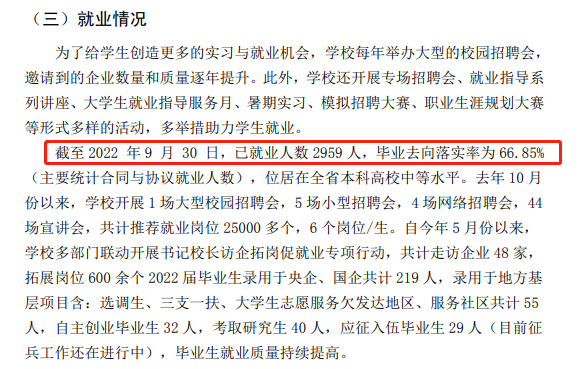 闽南理工学院失业率及失业远景怎样样,好失业吗?