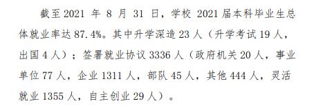 闽南理工学院失业率及失业远景怎样样,好失业吗?