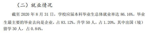 广东科技学院失业率及失业远景怎样样,好失业吗?