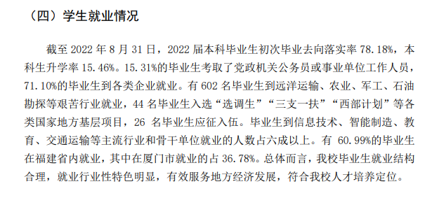 集美大学失业率及失业远景怎样样,好失业吗?