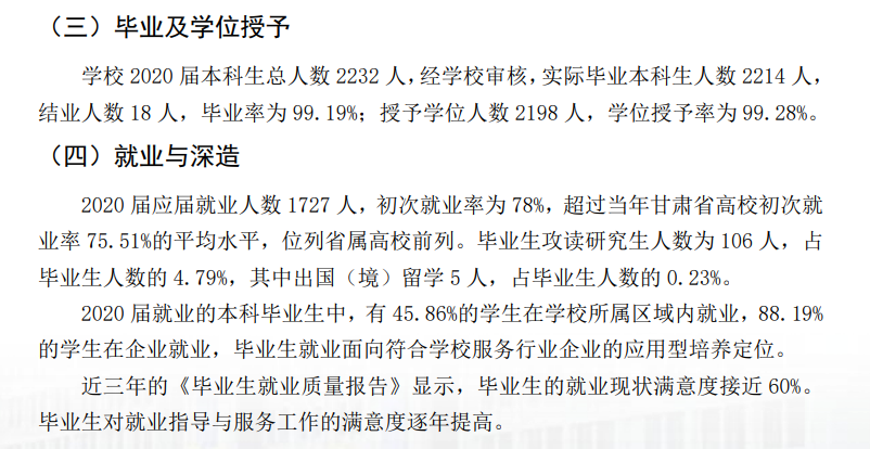 兰州产业学院失业率及失业远景怎样样,好失业吗?