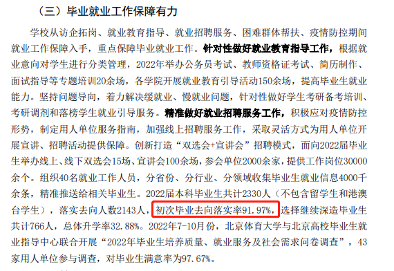 北京体育大学失业率及失业远景怎样样,好失业吗？