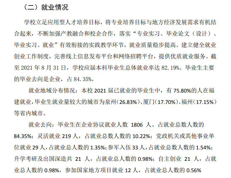泉州信息工程学院失业率及失业远景怎样样,好失业吗？
